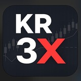 Telegram profile photo for Direxion Korea Bull 3X (KORU) Price