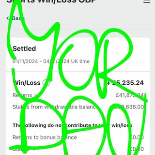 Telegram profile photo for MVP (Most Value Picks)
