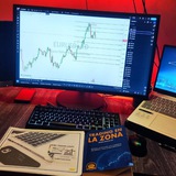 Telegram profile photo for Swing Trading CS🇧🇴