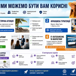 Telegram profile photo for Корисні поради - Любомир Бованько