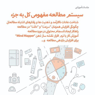 Telegram profile photo for «کارگاه سیستم مطالعه ی مفهومی کُل به جُزء»