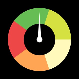 Telegram profile photo for Fear or Greed News