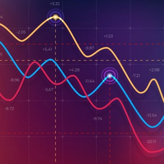 Telegram profile photo for Auto Trading By Tradingview