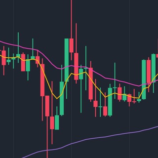 Telegram profile photo for Binance Crypto Signals