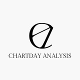 Telegram profile photo for CHARTDAY - GOLD & Forex Daily Weekly Analysis