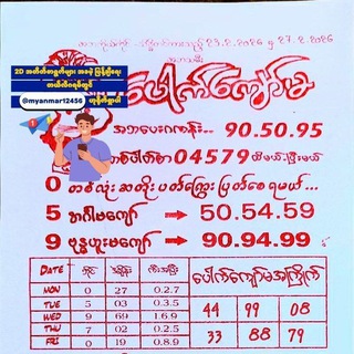 Telegram profile photo for ပေါက်ကျော်မ မူရင်း
