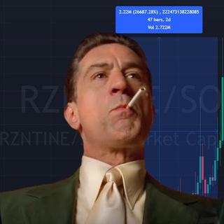 Telegram profile photo for The Rizzino Channel / Neros Rizz Channel
