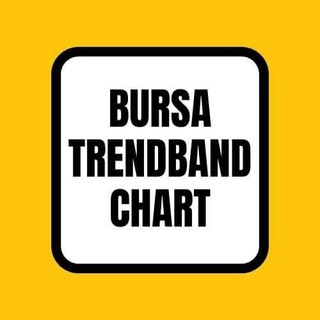 Telegram profile photo for ⚠️ TrendBand Cycle Alert
