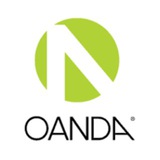 Telegram profile photo for OANDA