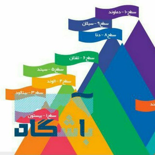 Telegram profile photo for جواب سوالات باشگاه آگاه اکسپرس