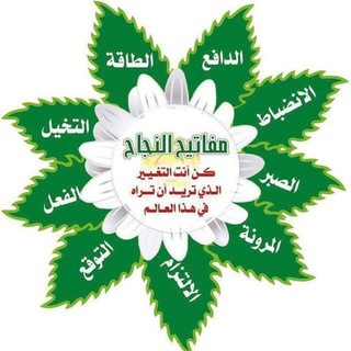 Telegram profile photo for علماء 🧑🔬 المحاسبة