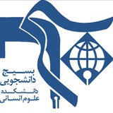 Telegram profile photo for پایگاه علوم انسانی