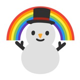 Telegram profile photo for How Gay are they?