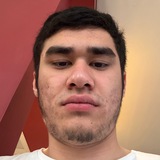 Telegram profile photo for Khojimurodoff | Blog