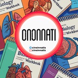 Telegram profile photo for cincinnati’s
