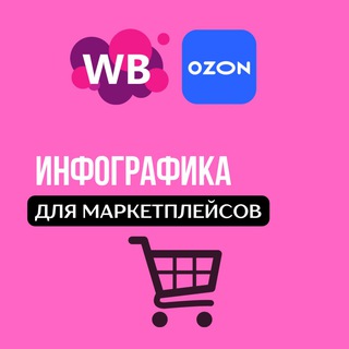 Telegram profile photo for Инфографика для маркетплейсов Wildberries OZON