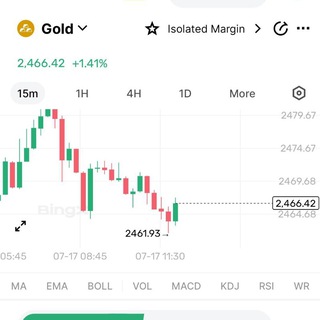 Telegram profile photo for UKTRADING