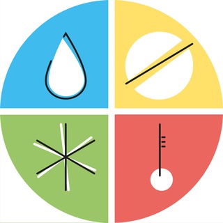 Telegram profile photo for Food Safety