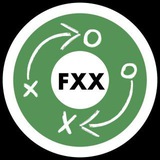 Telegram profile photo for that one analyst