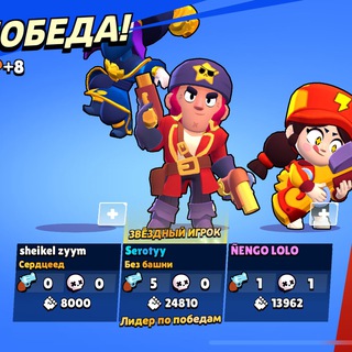 Telegram profile photo for сирота бравл старс