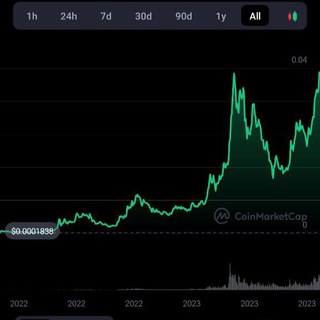 Telegram profile photo for Jo trending Offers