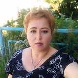 Telegram profile photo for Ксения Успешный фриланс 🔥удаленная работа!