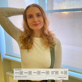 Telegram profile photo for talk the talk
