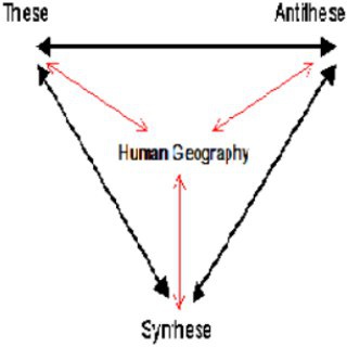 Telegram profile photo for Critical Geography