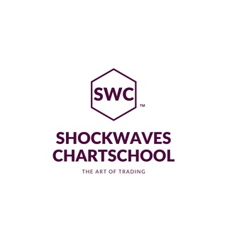 Telegram profile photo for Shockwaves™