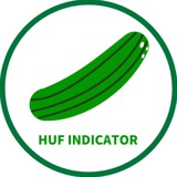 Telegram profile photo for Cucumber Indicators Channel