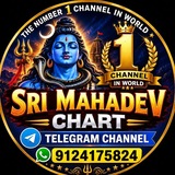 Telegram profile photo for SRI MAHADEV CHART
