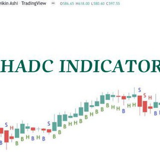 Telegram profile photo for HADC INDICATOR OFFICIAL
