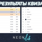 Telegram profile photo for Betwinner казино сайт
