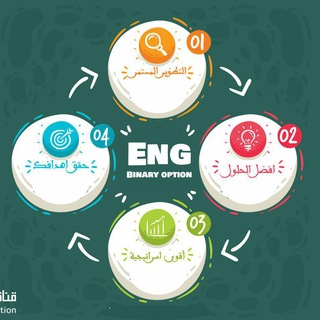 Telegram profile photo for Engineer Channel for binary options 💸😎💸