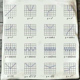 Telegram profile photo for Mathématique-Informatique