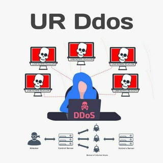 Telegram profile photo for UR Ddos backup channel