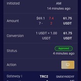 Telegram profile photo for Income site