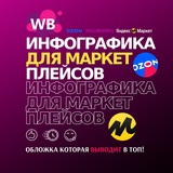 Telegram profile photo for Инфографика для Wildbirres & Ozon