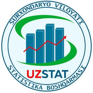 Telegram profile photo for surxonstat.uz