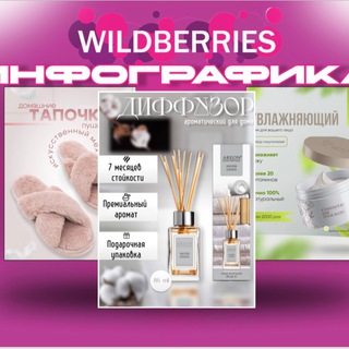 Telegram profile photo for ИНФОГРАФИКА👩🏼💻