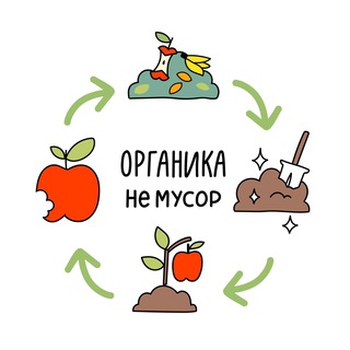 Telegram profile photo for Органика – не мусор