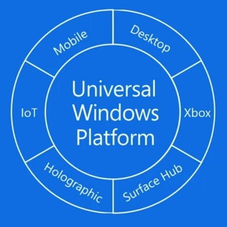 Telegram profile photo for UWP Rus