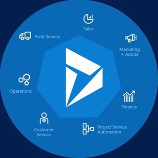 Telegram profile photo for Dynamics365 Russia