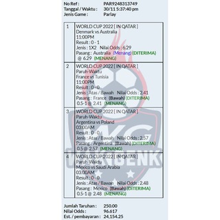 Telegram profile photo for PREDIKSI PARLAY TERKINI