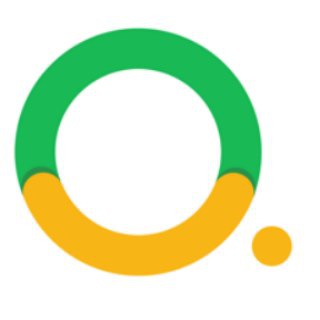 Telegram group profile photo for 360搜群-中文频道群组机器人导航