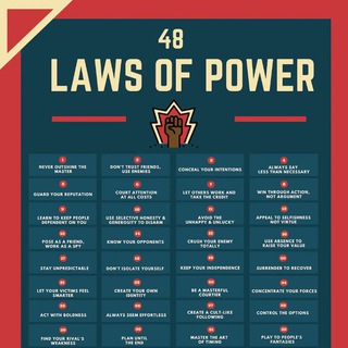 Telegram profile photo for 🔻 48 Laws