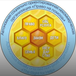Telegram profile photo for АНО Право на помощь