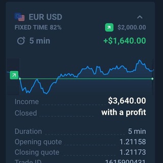 Telegram profile photo for DOC_GIVEAWAYS