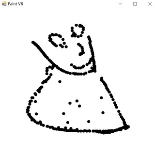 Telegram profile photo for YeungYeah's Timeline