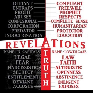 Telegram group profile photo for Unvaxxed medical team discussion Perth